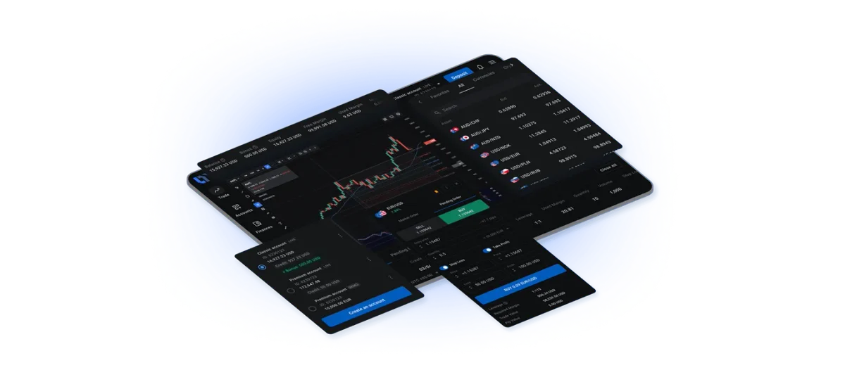 LogicTrader Trading Platform Partners with Markets CRM