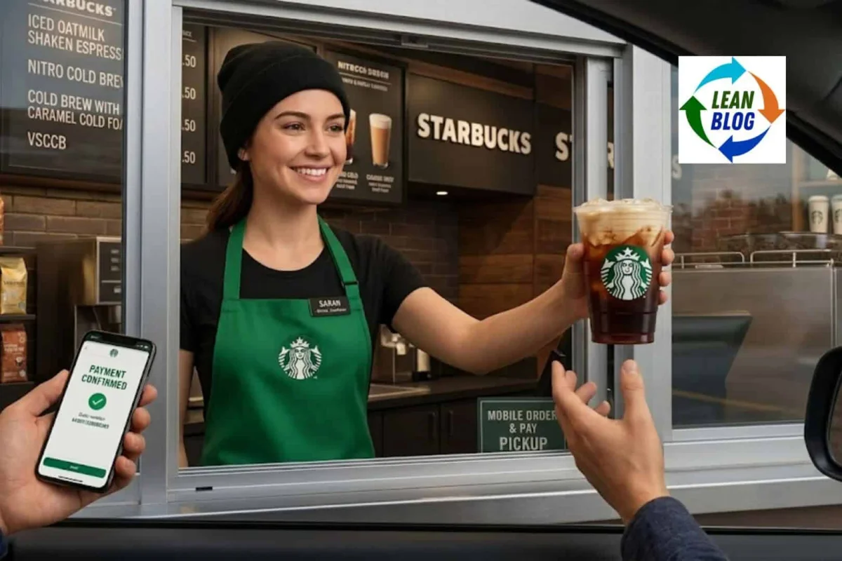 The Starbucks Mobile Order Timing Problem That Chick-Fil-A Already Solved