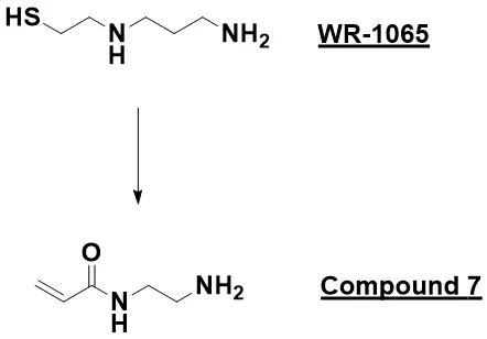From Covalent to Noncovalent 14-3-3 Modulator, Unintentionally