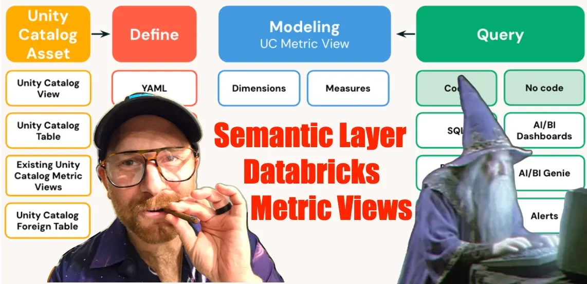 Databricks Metric Views and the Reality of the Semantic Layer
