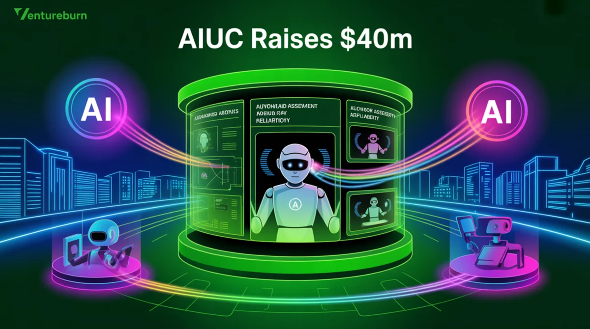 AIUC Raises $40M Series A For AI Risk Infrastructure