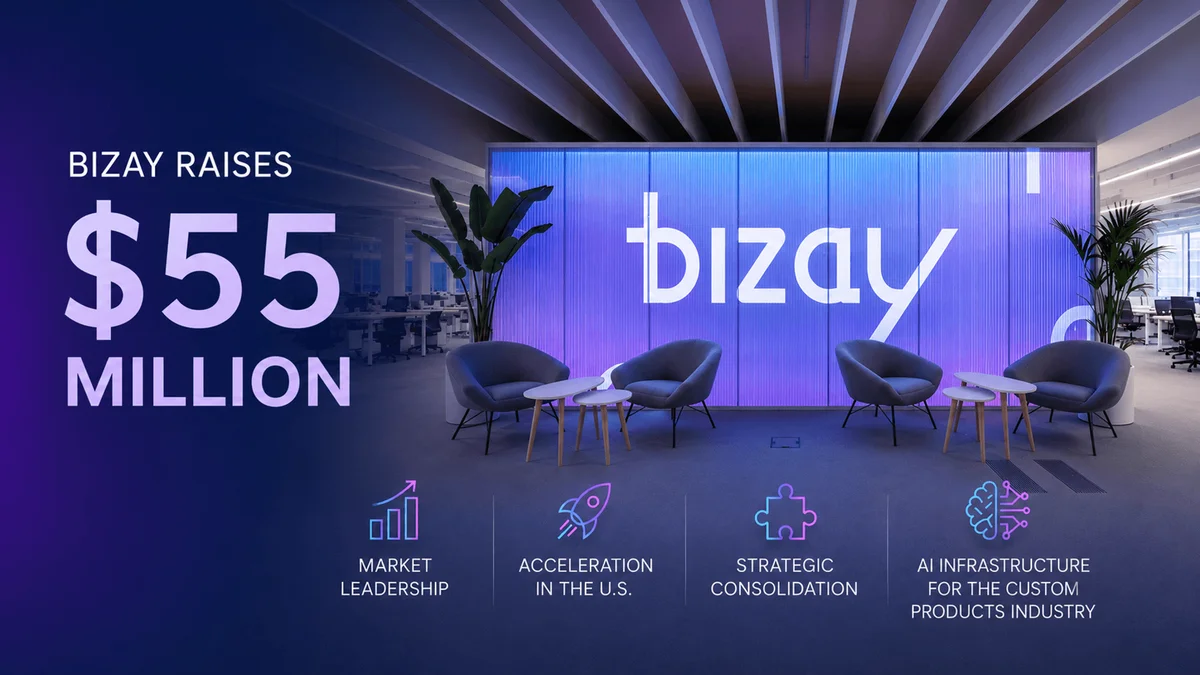 BIZAY secures $55M to fuel US growth and industry consolidation