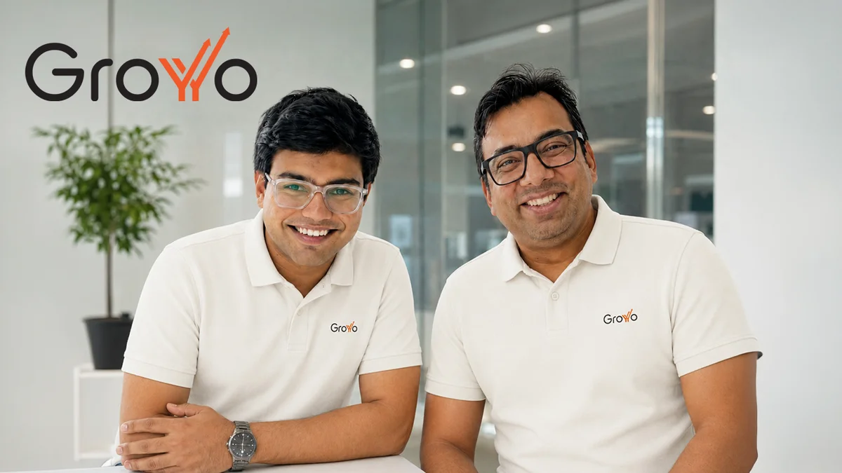 Groyyo raises Rs 90 Cr in first close of Series B round led by Cornerstone Ventures