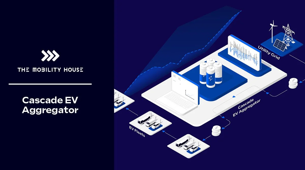 PowerFlex acquires The Mobility House North America