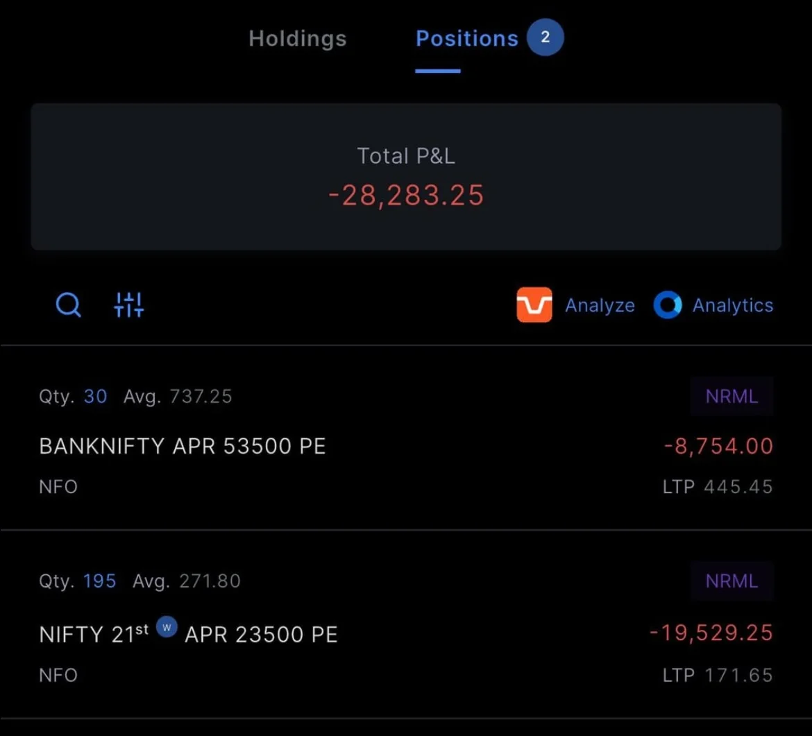 High‑Leverage Options Needed to Escape Salary Slavery