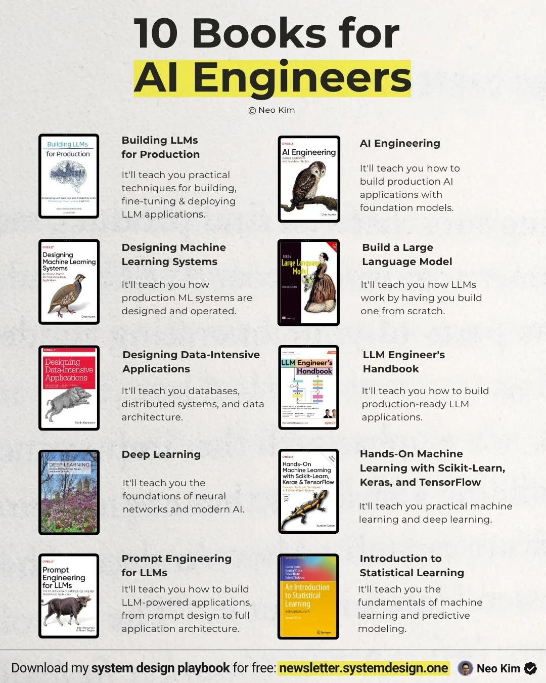 Essential Books to Become a 10x AI Engineer