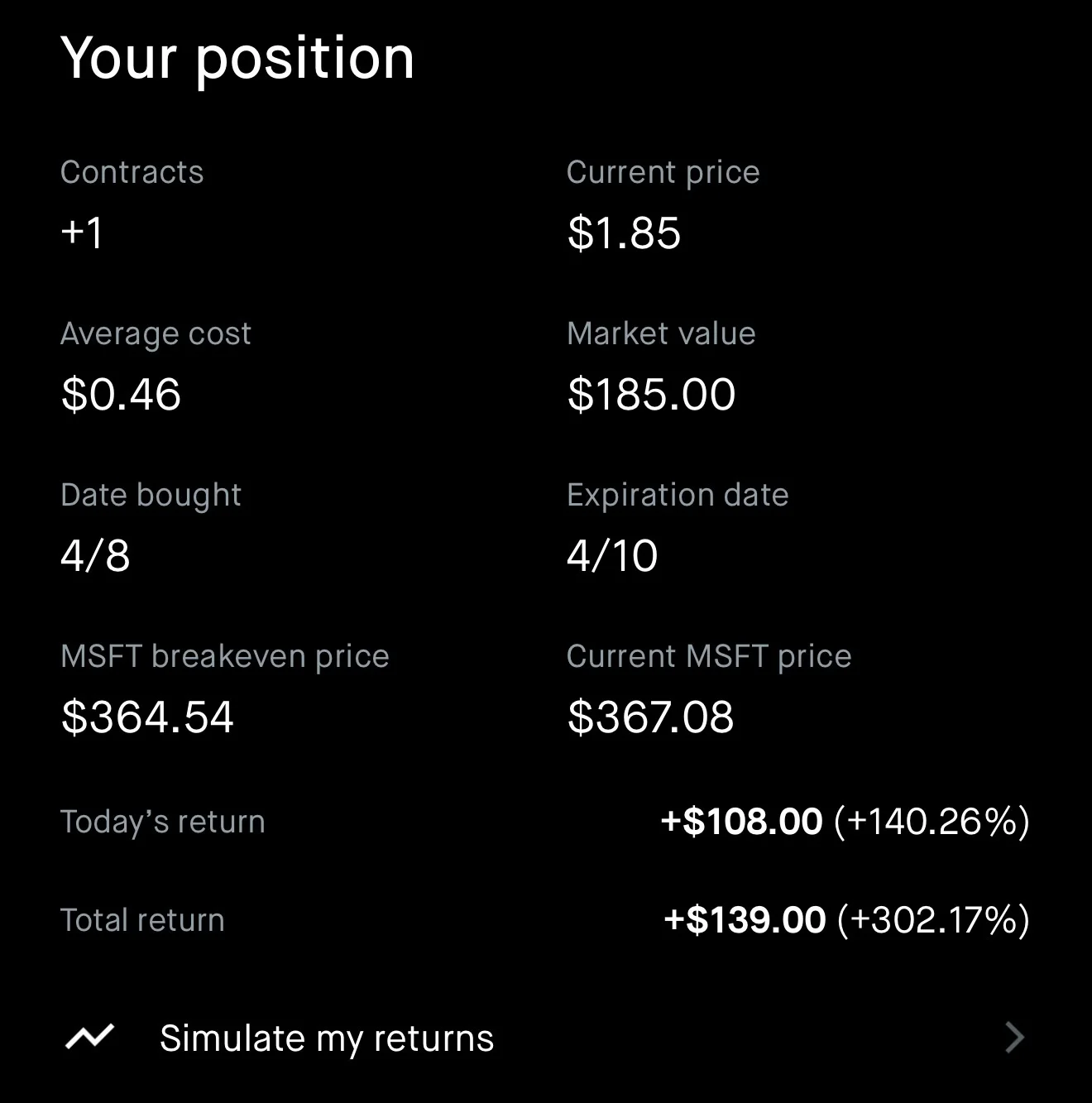 Ignore Indices; Find Opportunities in MAG7 Stocks