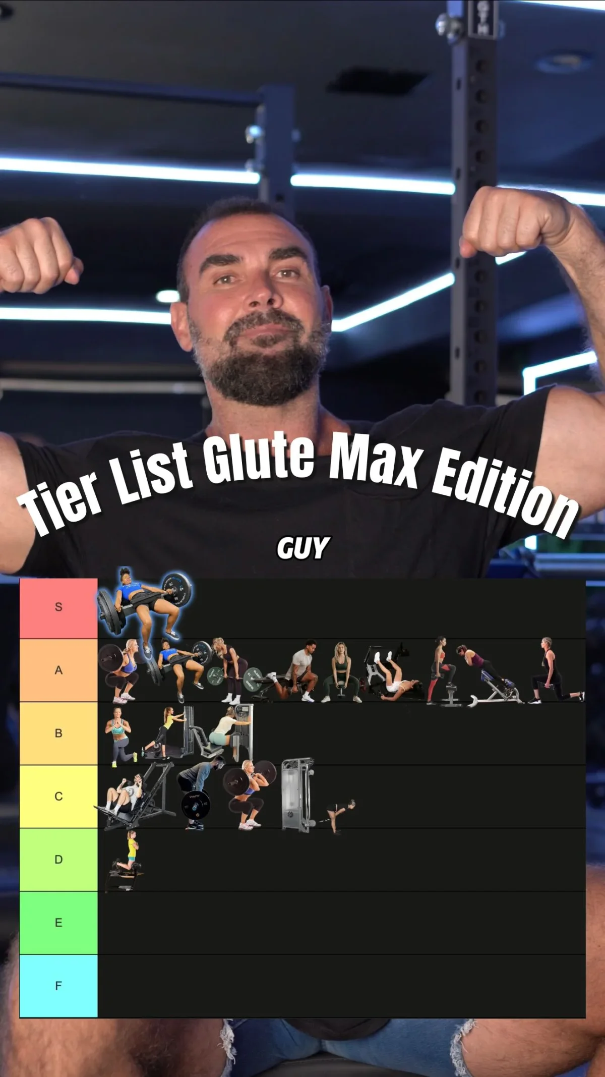 Share Your Thoughts on My Tier List Rankings