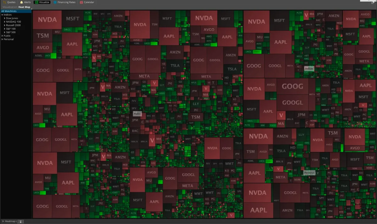 Old Leaders Fade; Adapt Fast to New Trading Landscape