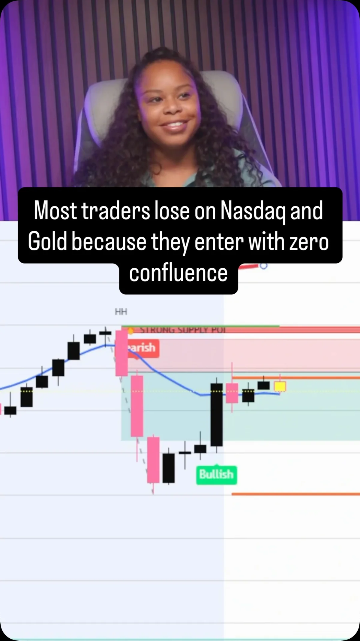 Trade Only With Three Confirmations, Not Forced Entries