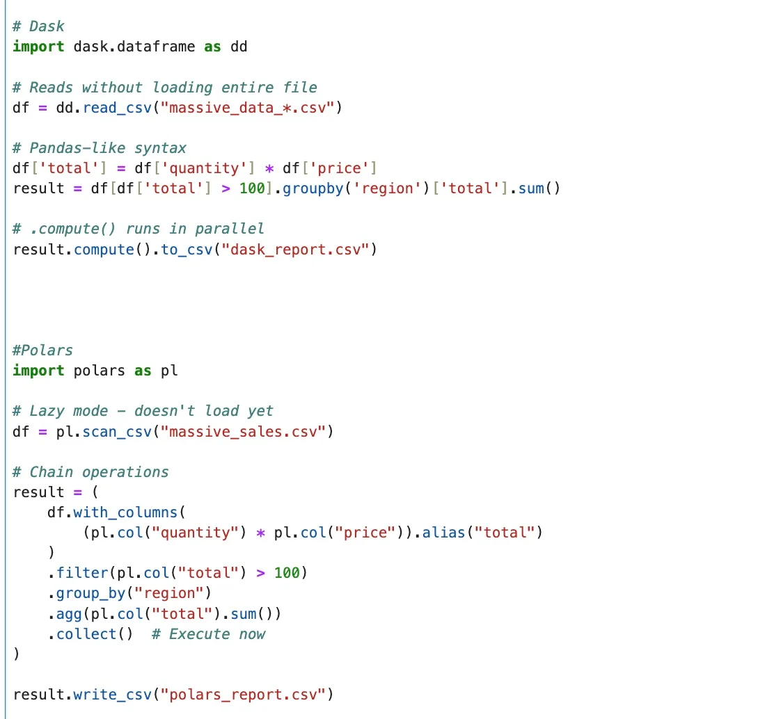 Boost Pandas Performance with Modin, Dask, Polars