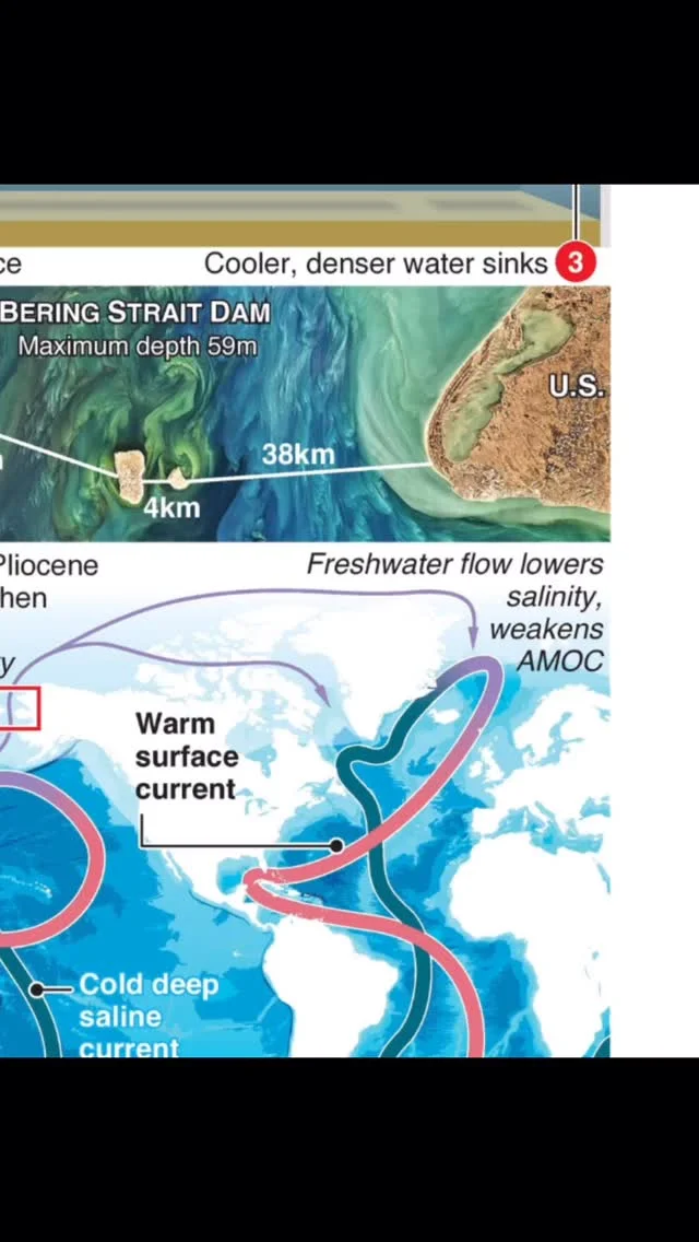 New Deep Dive Into AMOC Dynamics