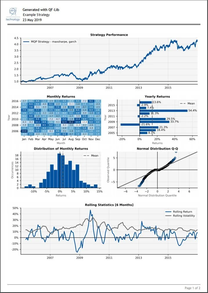 Free Python Algorithmic Trading Workshop – April 16