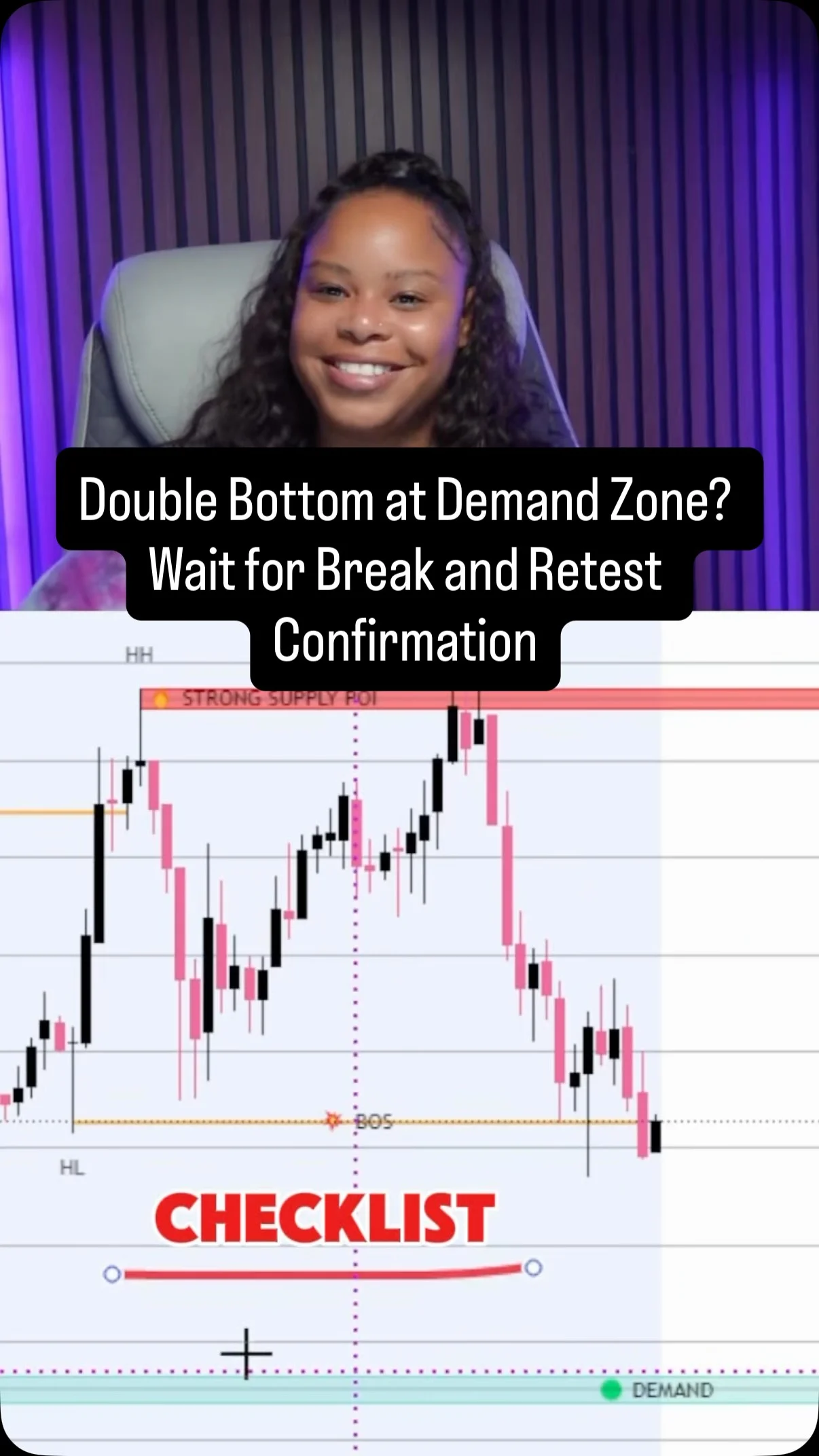 Combine Demand, Structure, and Confirmation for High‑Probability Trades