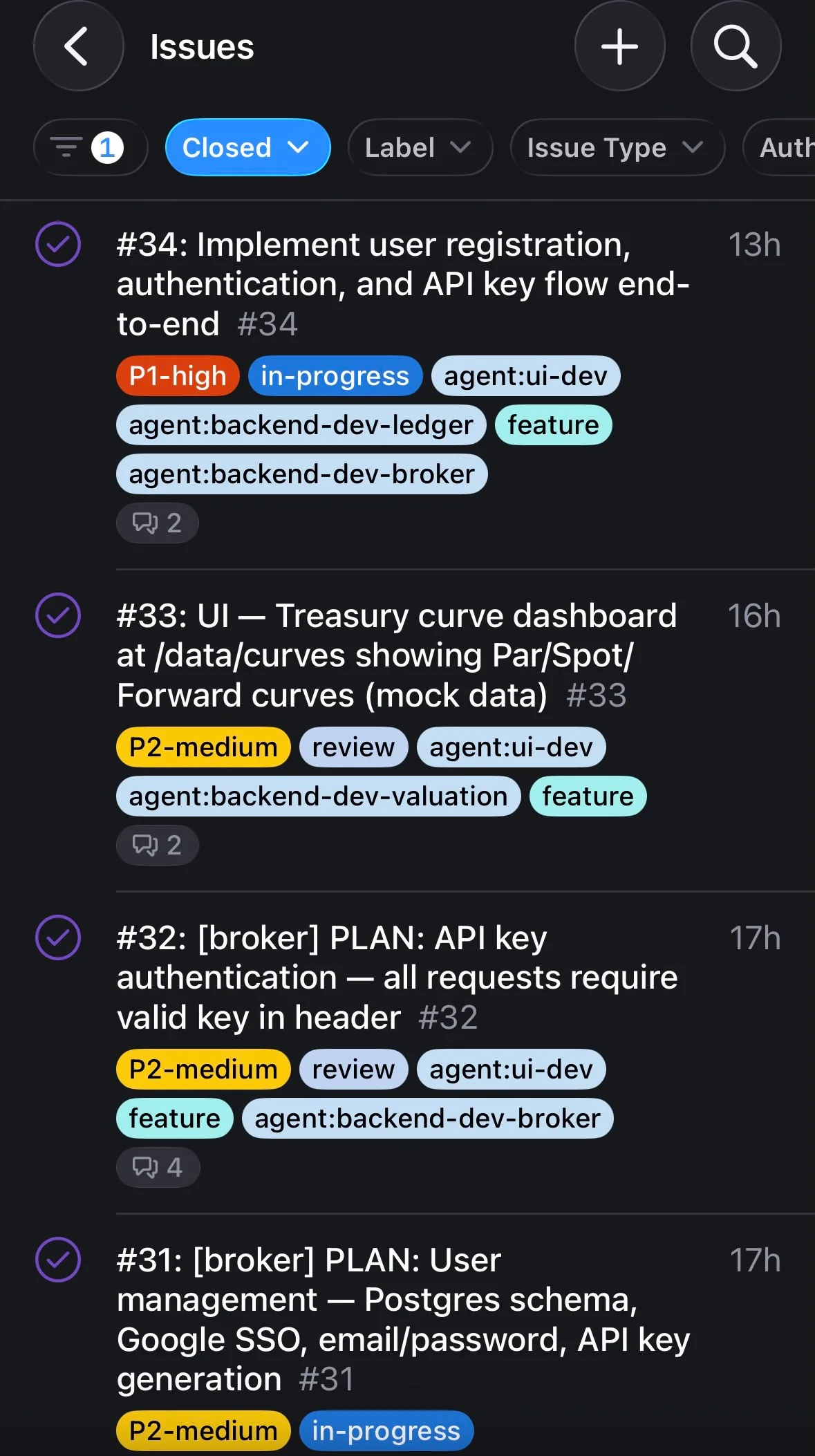 AI Agents Completed Weeks of Work in One Day