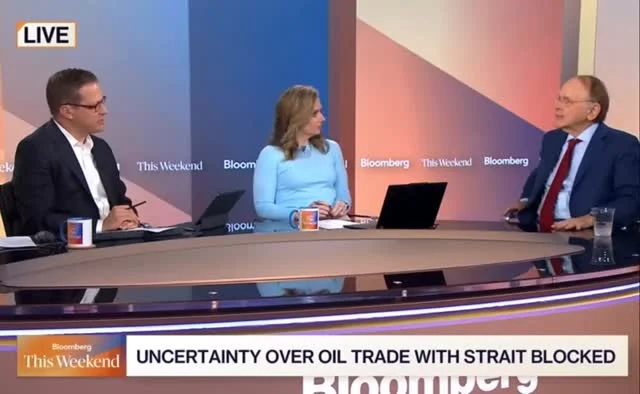 Market Underestimates Oil Disruption, Companies Scramble, Blockade Benefits All