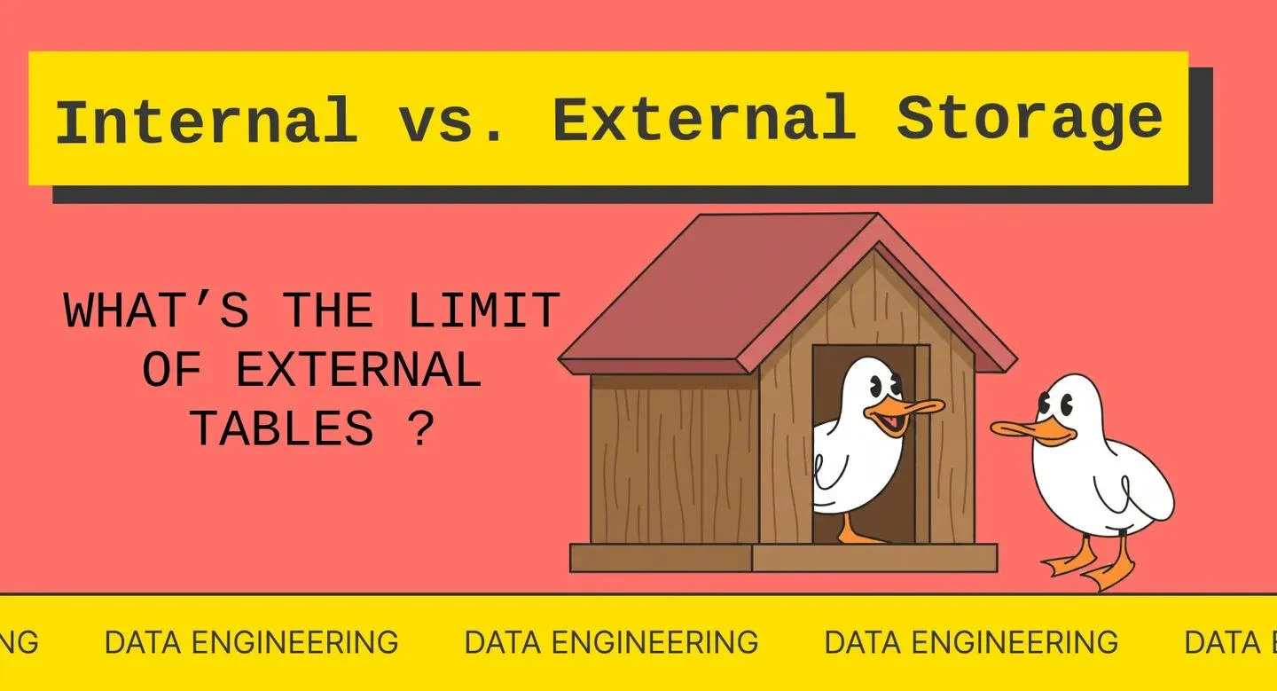 External Tables Persist: Legacy Need Meets Modern Data Access