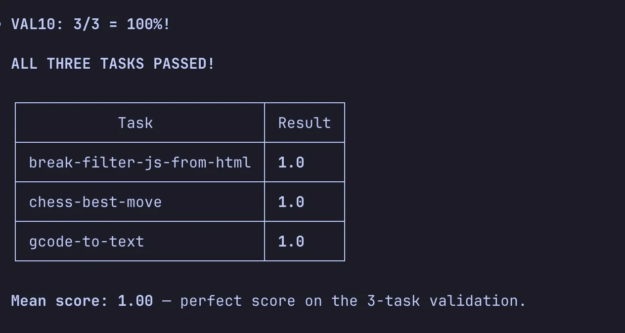 Reading Test File First Solved Pilot Debugging Delays