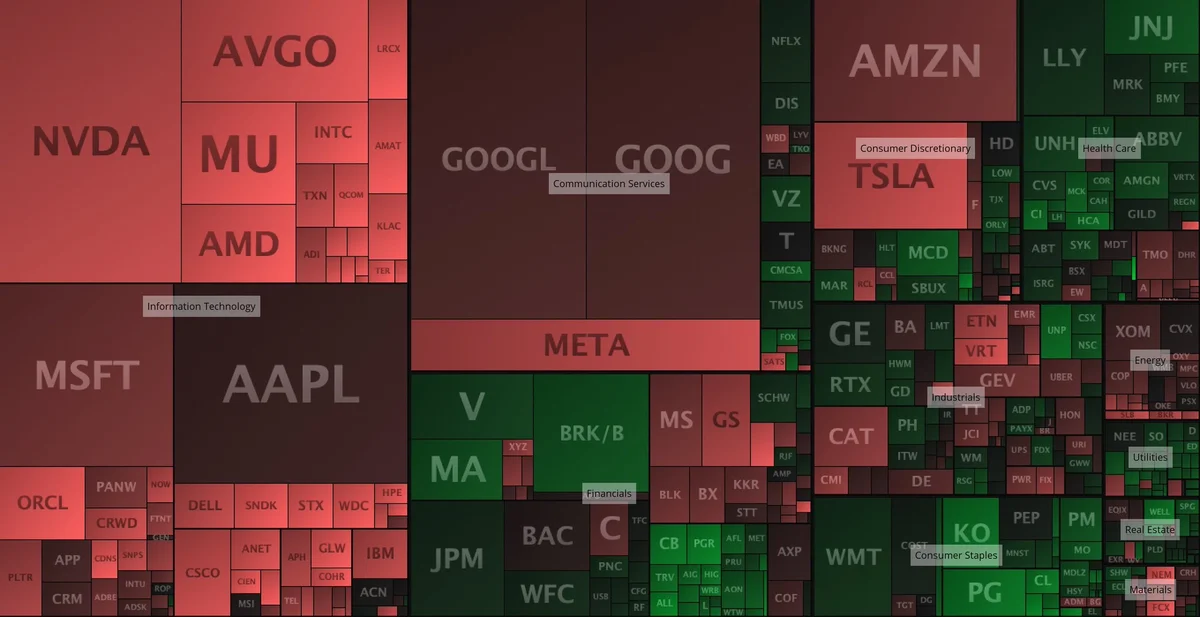 S&P 500 Ends 9‑week Rally as Chips Tumble, Yields Rise