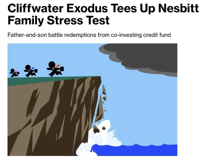 Cliffwater’s $33B Fund Cracks Under Redemption Pressure