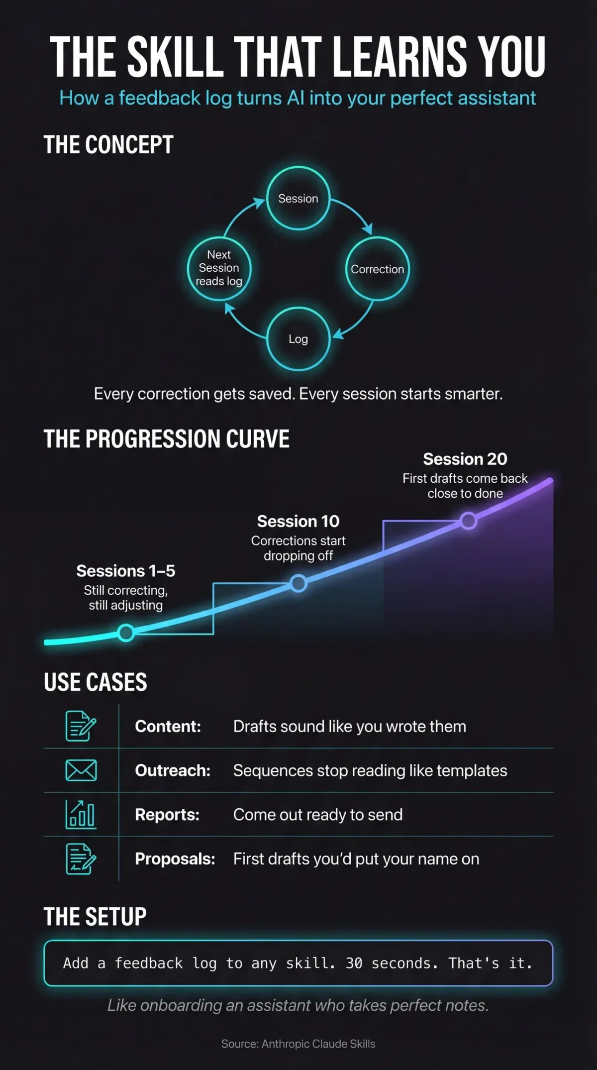 Luma Uni-1 Masterfully Generates Structured Infographics