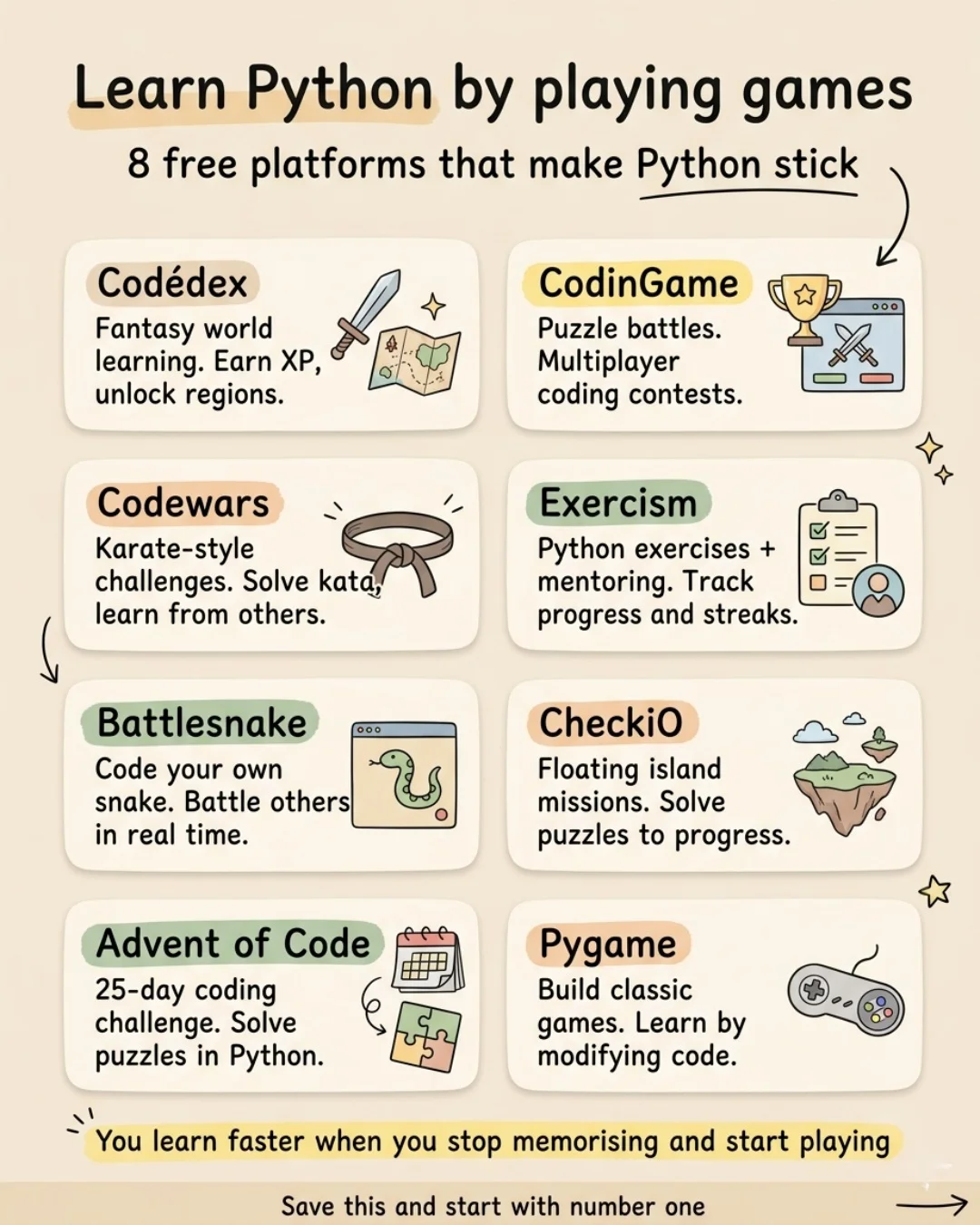 Master Python by Playing These Fun Games