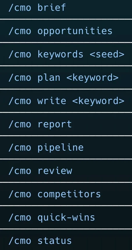 AI CMO Now Accessible via Claude Code and Telegram