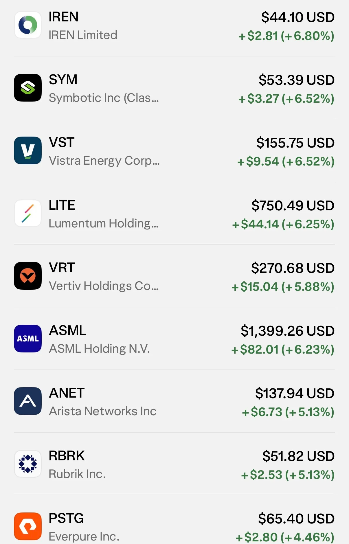 AI Surge Powers Energy, Robotics, and Infrastructure Stocks