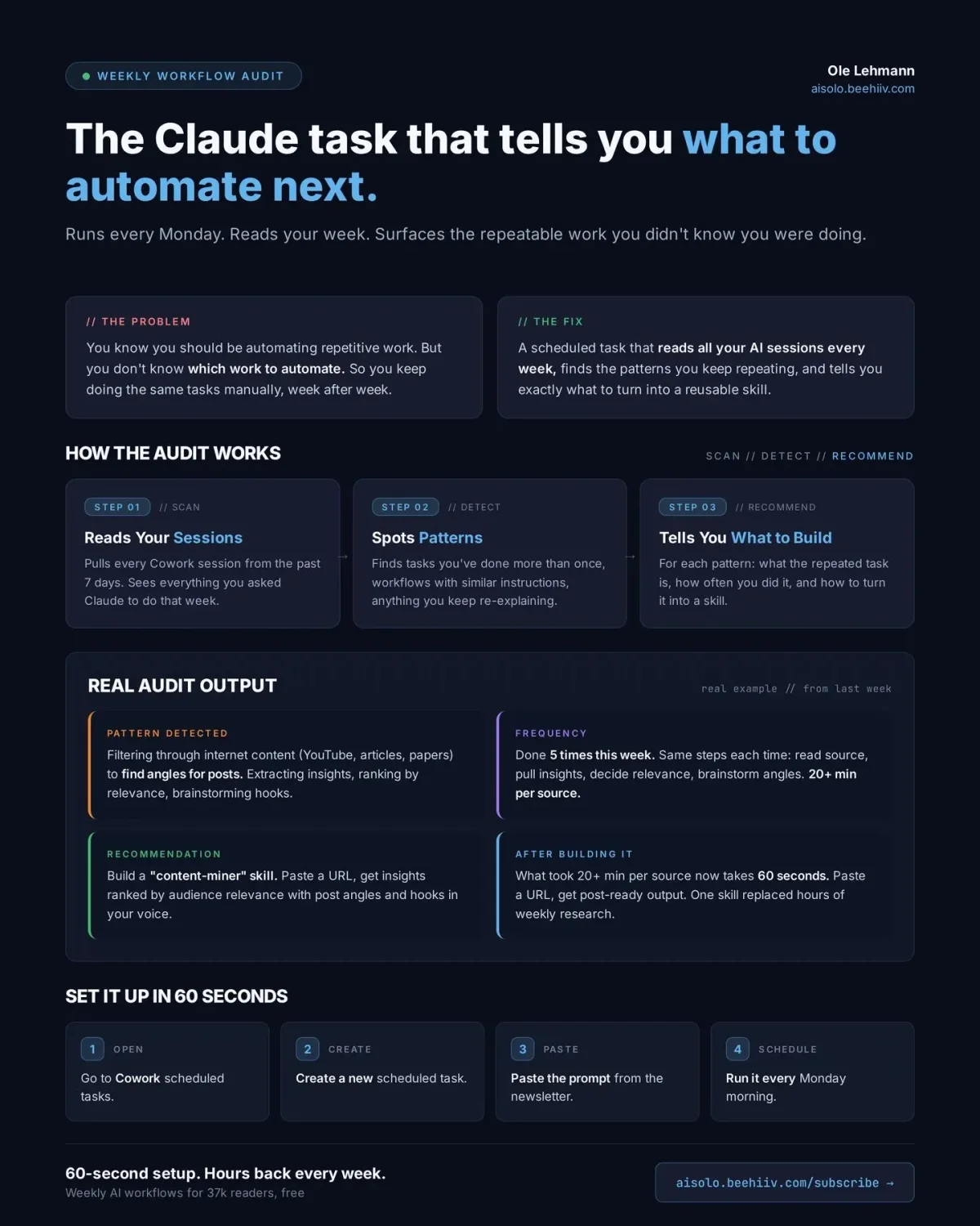 Let Claude Audit Your Week, Automate Repetitive Tasks