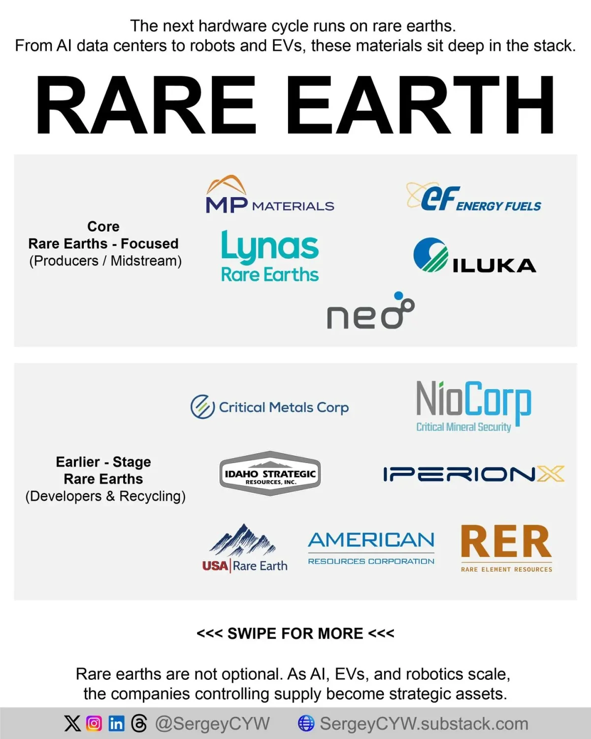 Rare Earths Become Hidden Bottleneck for AI Hardware