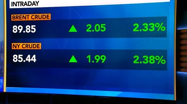 Commodity Hoarding Signals New Regime, Not Temporary Spike