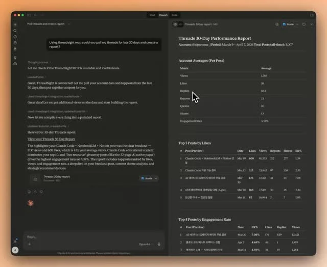 One Prompt Generates Full Threads Report via Threadsight