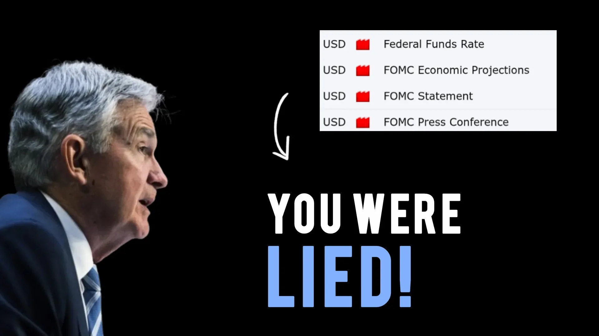 FOMC Cheat Code: Trade, Spot Hawk/Dove, Decode Powell