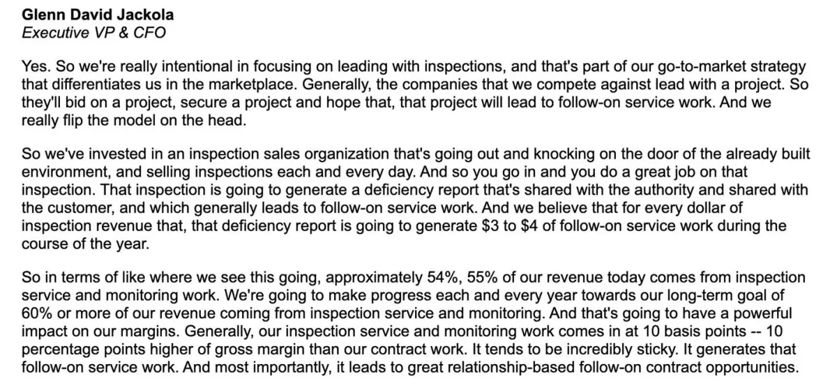 Inspections to Drive 60% Revenue, Boost Margins