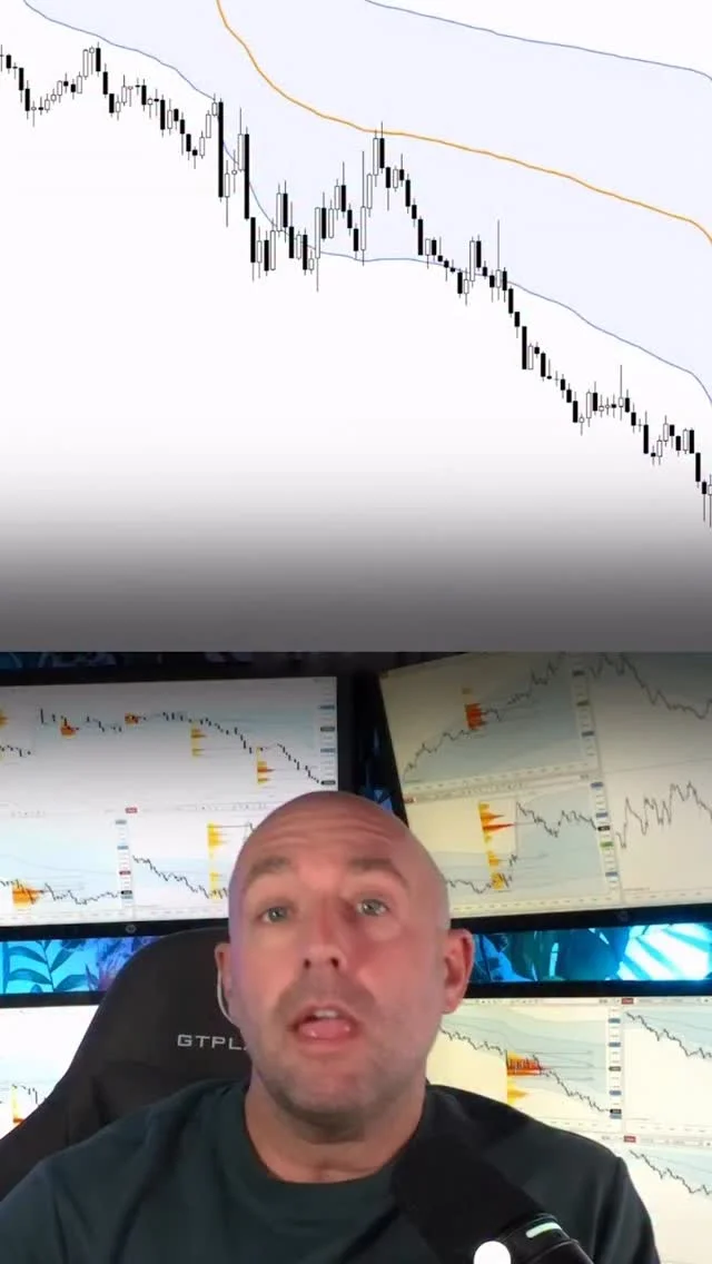 VWAP Simplified: One Price, One Rule, One Trigger