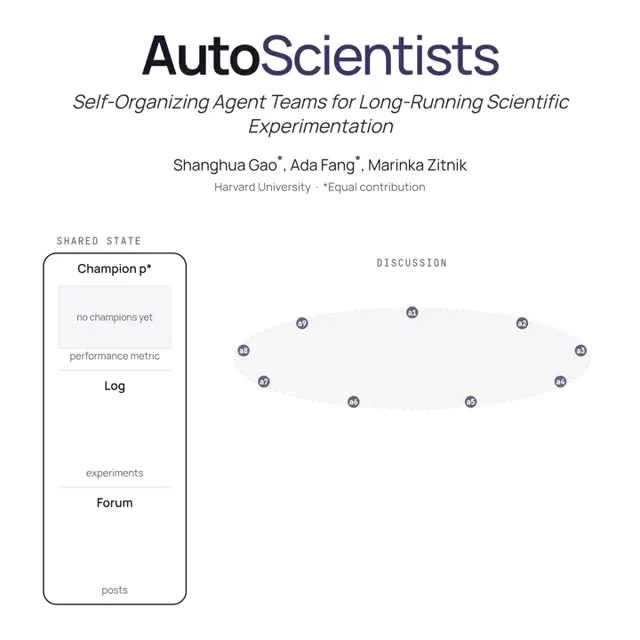 Decentralized AI Agents Conduct End‑to‑End Scientific Research