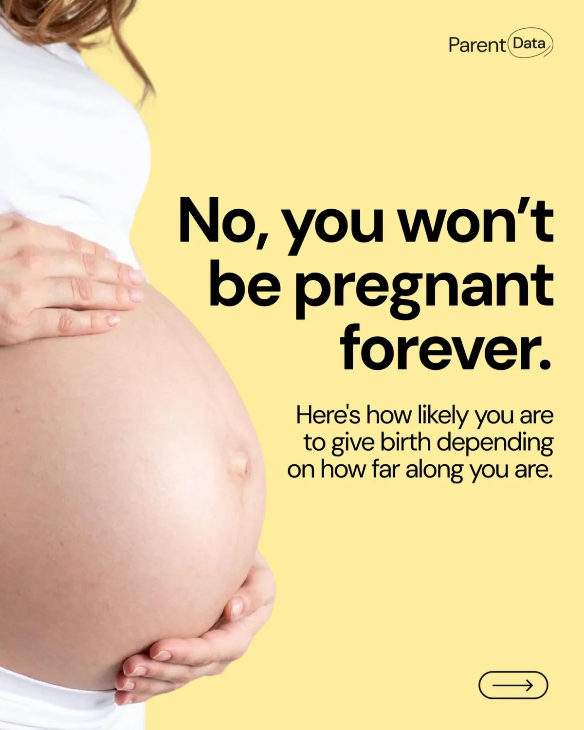 Pregnancy Due Dates Are Windows, Not Hard Deadlines