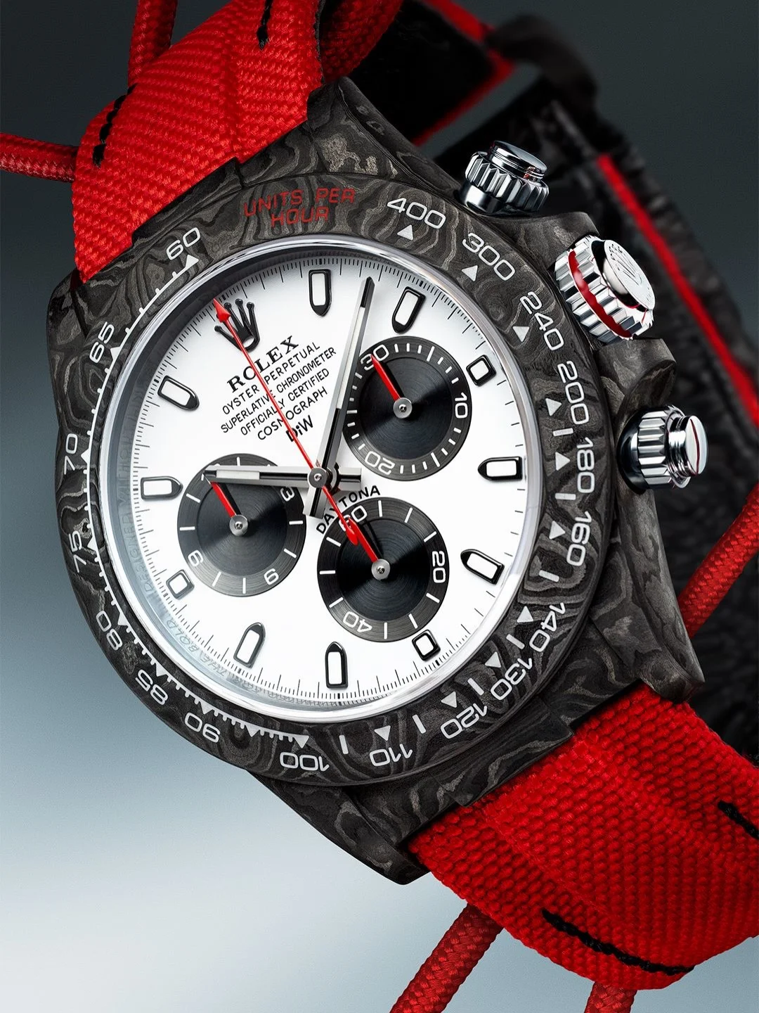 Carbon‑Fiber Daytona: Unique, Lightweight, Performance‑Driven Craftsmanship