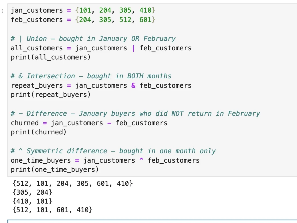 Use Python Set Operators to Compare Lists Instantly