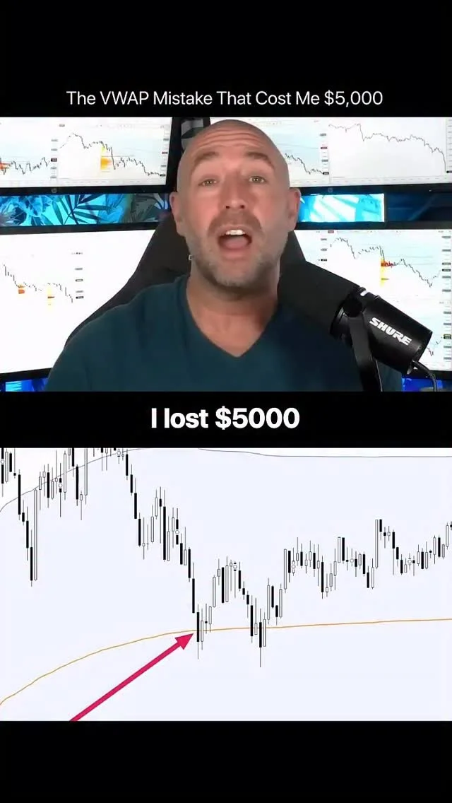 Ignoring Market Context Costs Traders Their VWAP Edge