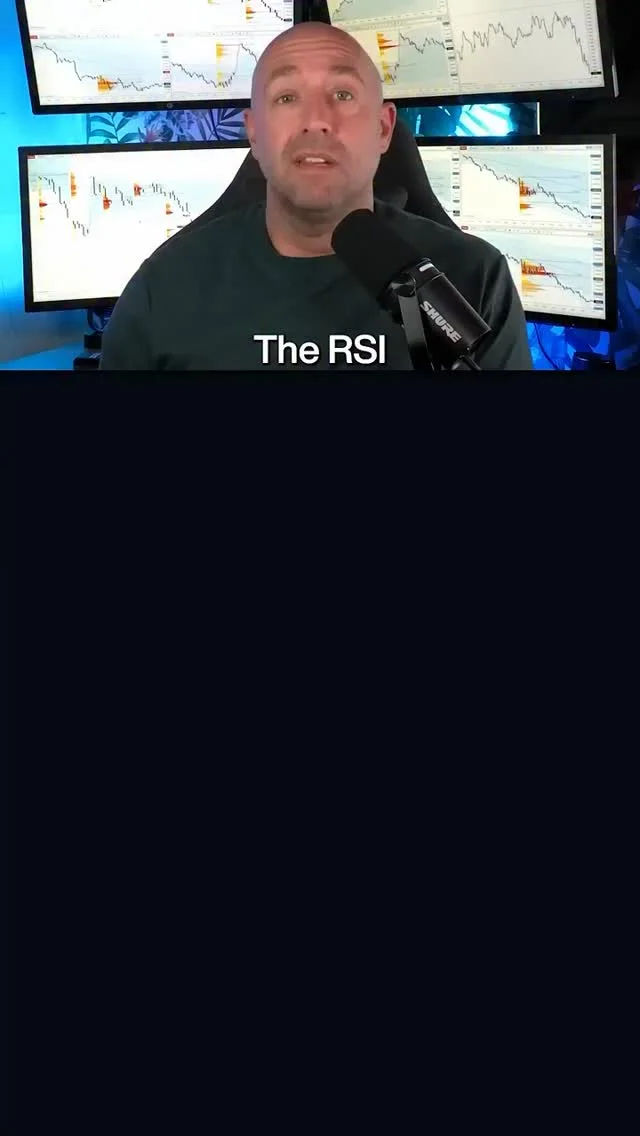 Use RSI as Context, Not a Standalone Signal