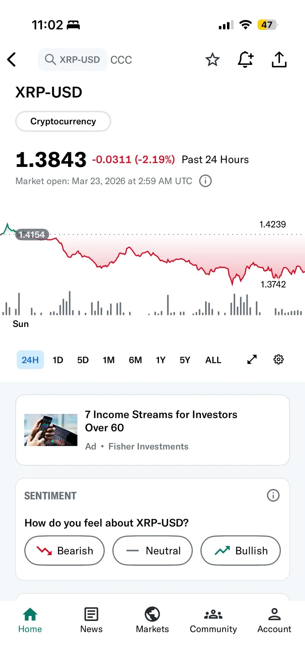 XRP $1,000 Target Implies $54T Market Cap