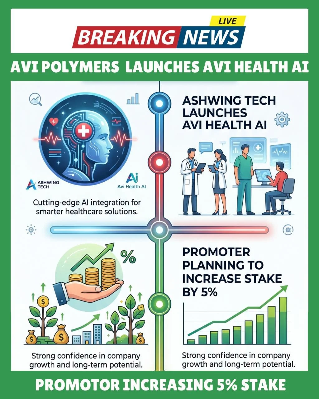 AVI Polymers: Debt‑Free, Promoter‑Led, Gaining Packaging Clients
