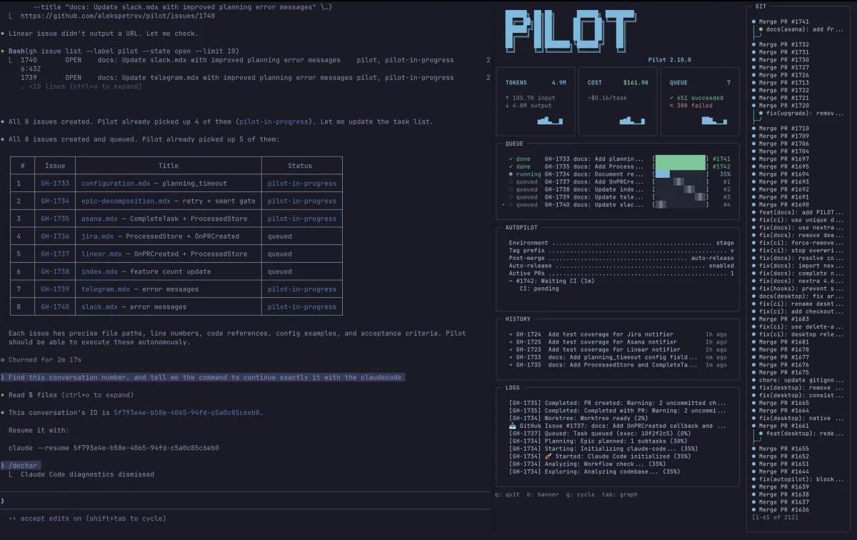 ClaudeCode and Pilot: 2026’s Top AI Workspace