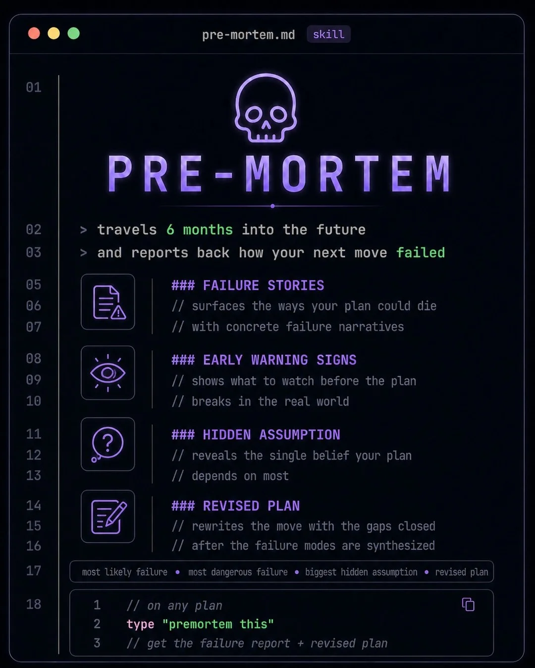 Premortems Reveal Flaws Before You Commit