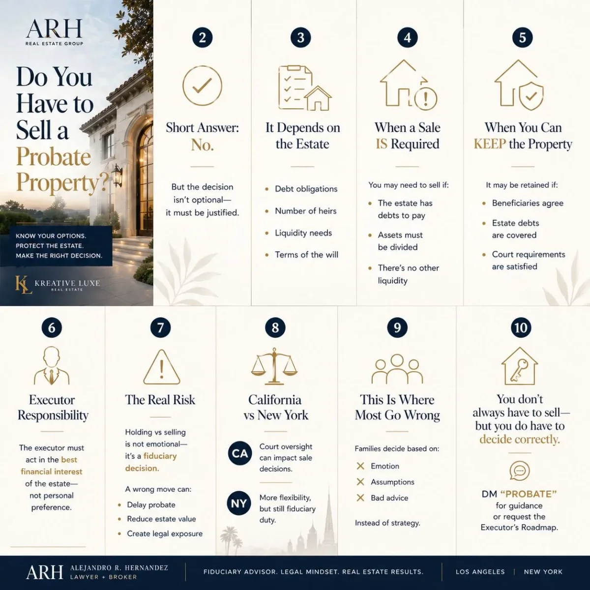 You Can Keep Probate Property—Follow Fiduciary Duties