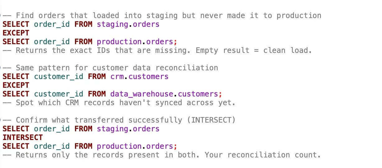 Validate Data Loads Instantly with SQL EXCEPT