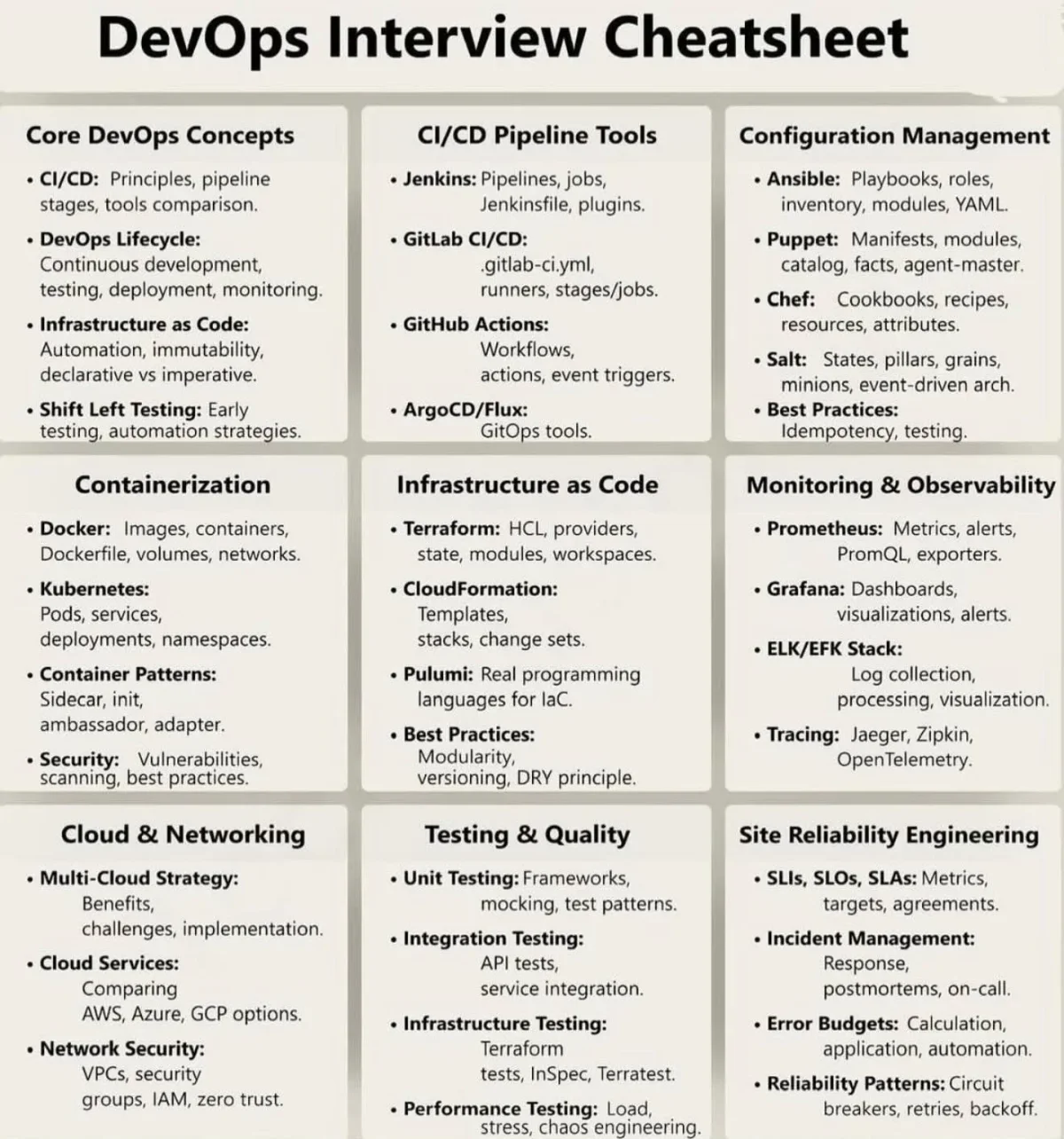DevOps Interviews Test Thinking, Not Tool Memorization