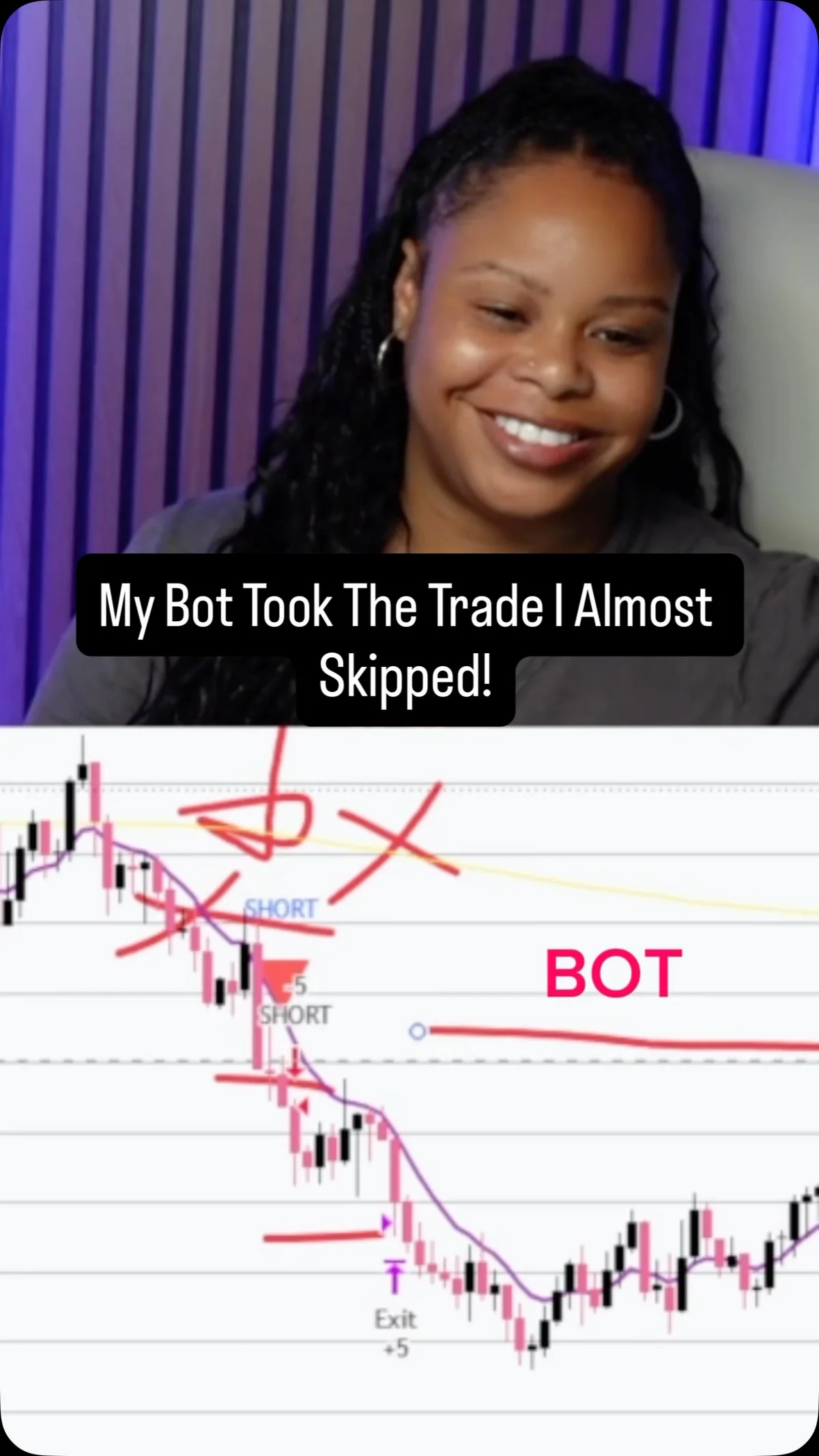 Rule‑Based Bots Avoid Emotional Second‑Guessing in Trades