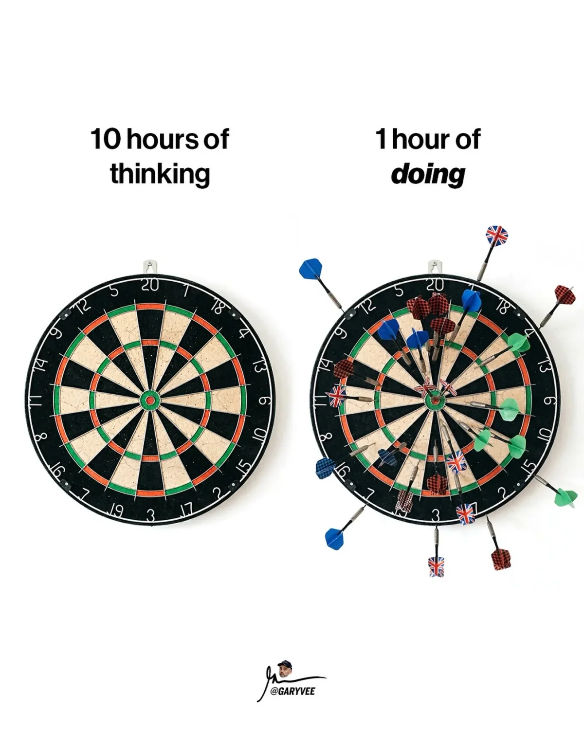 Stop Overthinking, Start Doing: Be a Practitioner
